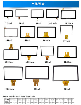 High Brightness 300 Cd/m2 Glass Touch Panel Screen with Multi Touch and 1980x1280 Resolution